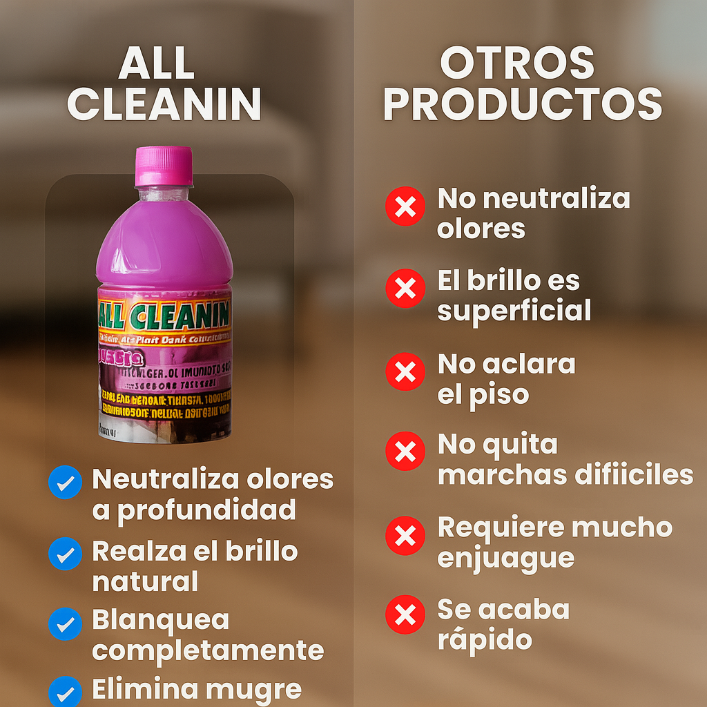 LIMPIADOR DE PISOS PREMIUM-All cleaning