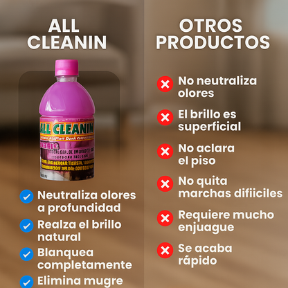 LIMPIADOR DE PISOS PREMIUM-All cleaning