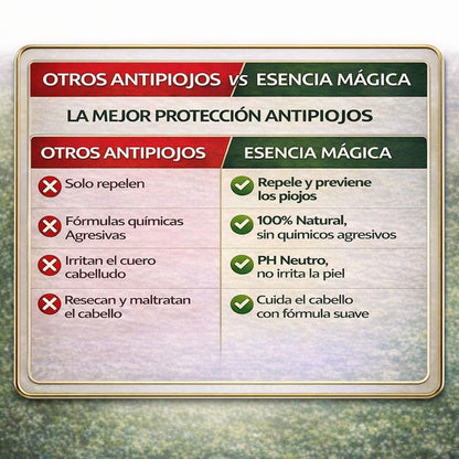 SPRAY ANTIPIOJOS+ PEINE ESPECIAL+GUIA DE PREVENCION🎁